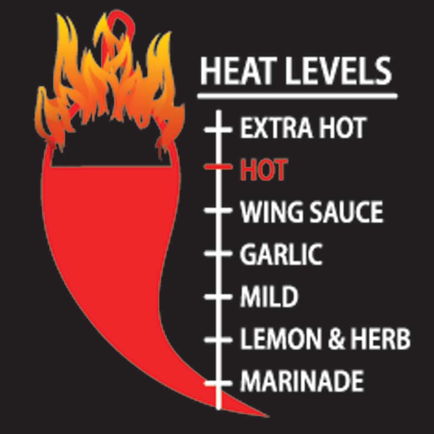 Hot Peri Peri Sauce Heat Meter - 6 out of 7