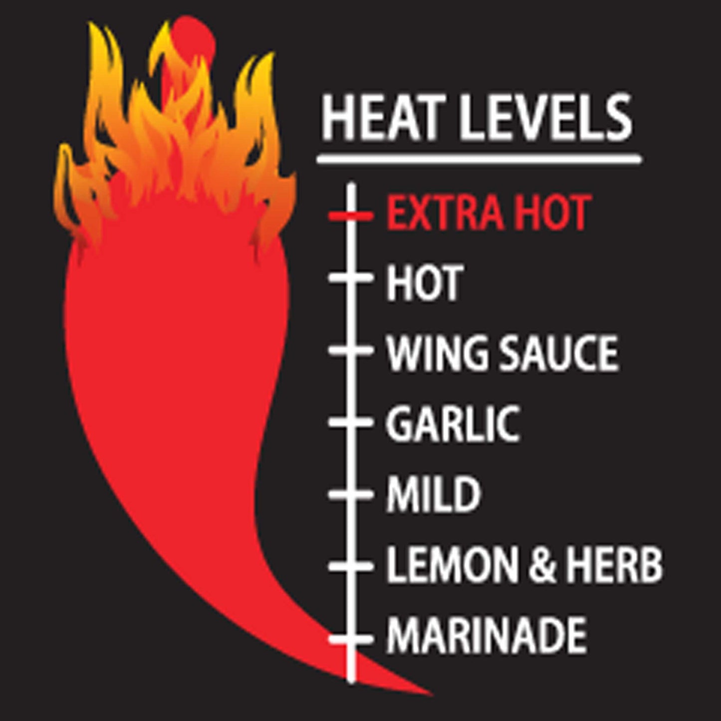 Heat level index for EXTRA HOT Peri-Peri Sauce - 7out of 7 - Peri-Peri Supply Co. (DiChickO's Peri-Peri)